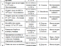 programa 2014